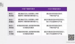 陈春花最新爆料消息今天,揭秘企业成功之道与行业变革趋势