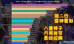 原神散兵最新爆料技能,神秘技能揭秘，战斗风格再升级！