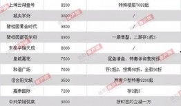 信阳最新爆料,揭秘神秘事件背后的惊人真相