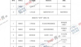 五石炫彩最新爆料消息,揭秘神秘彩宝背后的传奇故事