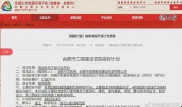 合肥最新爆料消息,揭秘城市新动态与未来规划亮点