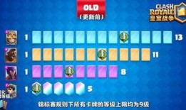 最新爆料新卡片,揭秘背后隐藏的惊天秘密